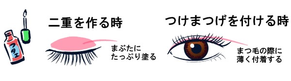 貧弱アラサー,美容,健康,女の子,ダイエット,美肌